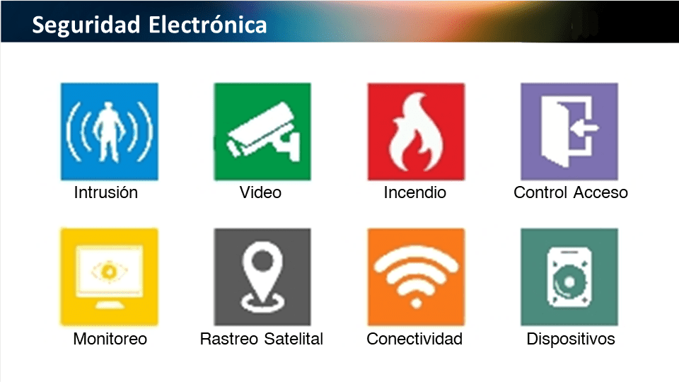AudiSeg, Seguridad Electrónica